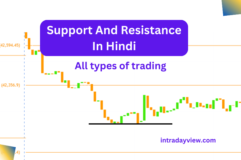 support-and-resistance-in-hindi-all-types-of-trading