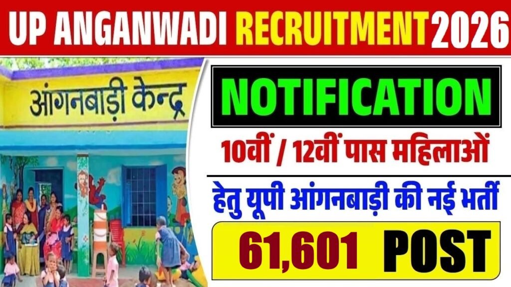 UP Aganwadi Bharti Online Form 2025 1 1 1 1