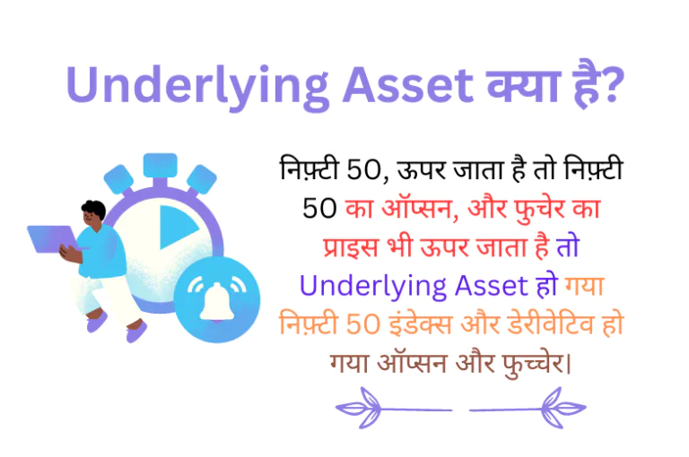 Underlying Asset क्या है? Meaning of Underlying Asset in Hindi