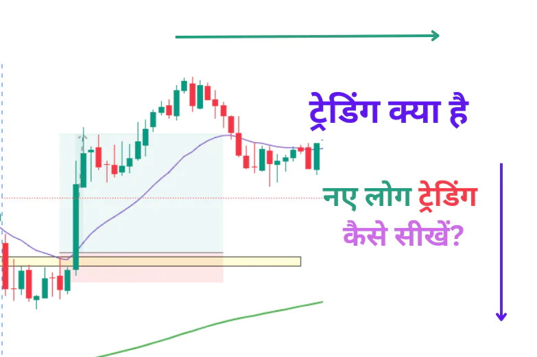 Trading Meaning in Hindi
