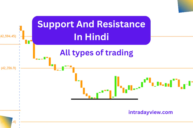 Support And Resistance In Hindi
