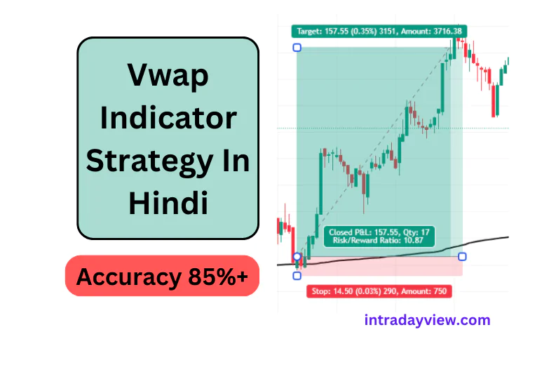 Vwap Indicator Strategy