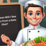 How Long Does It Take for Keto to Start Working?