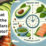 What Are the 4 Pillars of Keto?