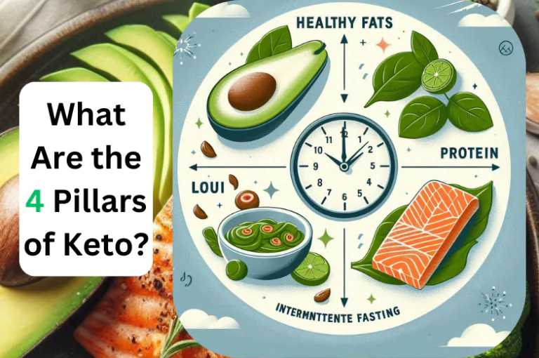 What Are the 4 Pillars of Keto?